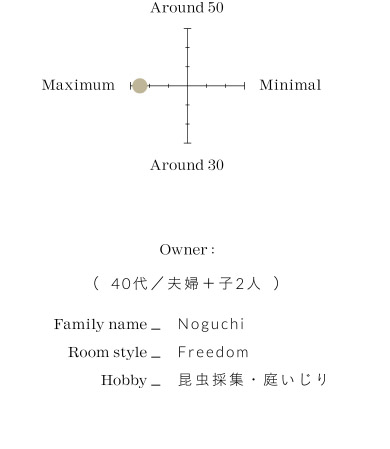 TRANCE トランス・ソファ
