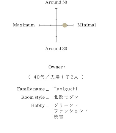 CONNECT コネクト・システムソファ
