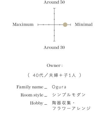 BASIS ベイシス・ソファ
