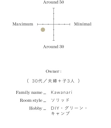 BASIS ベイシス・ソファ