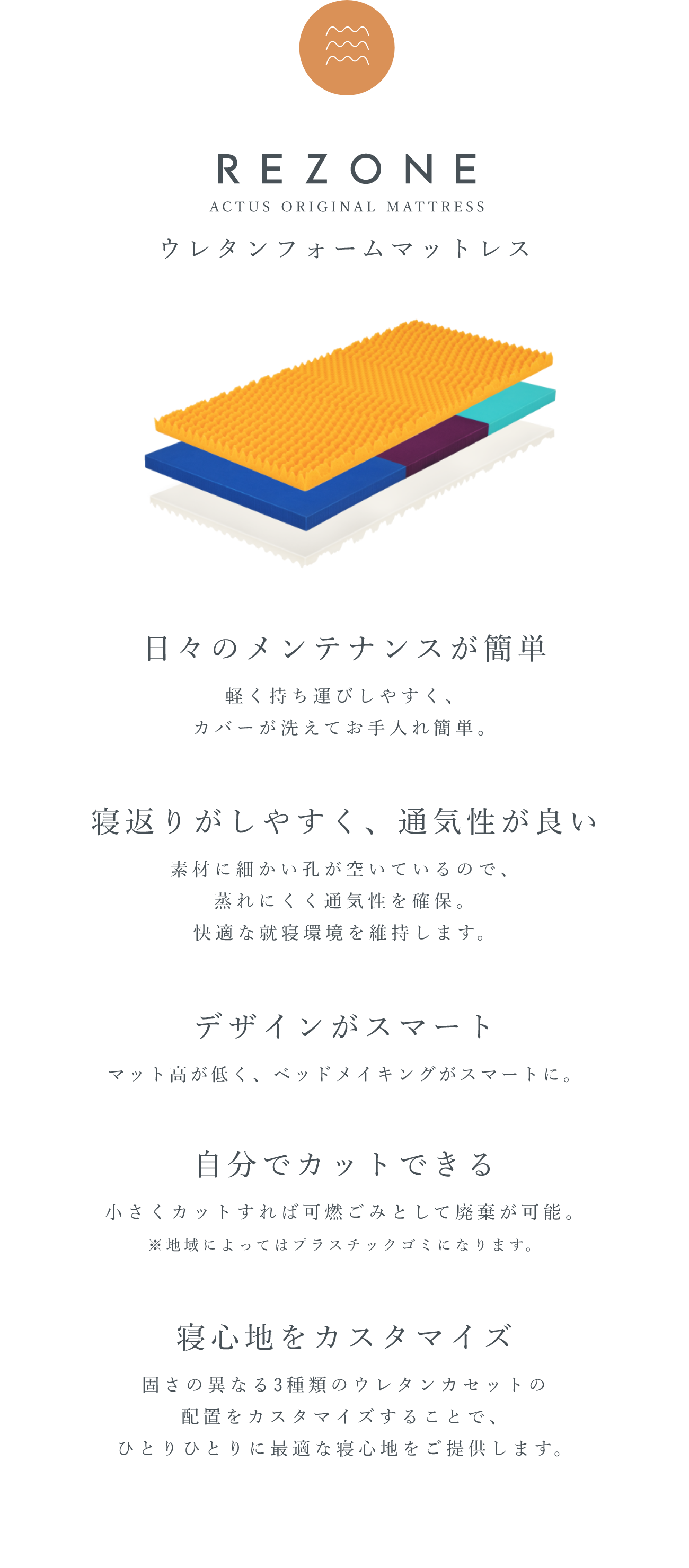 REZONE ウレタンフォームマットレス