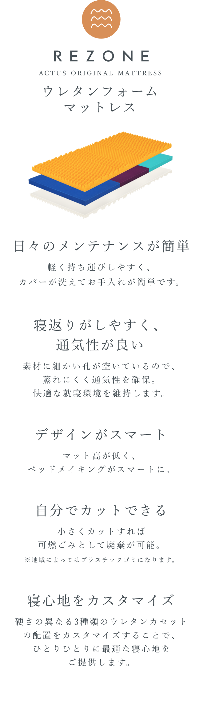 REZONE ウレタンフォームマットレス