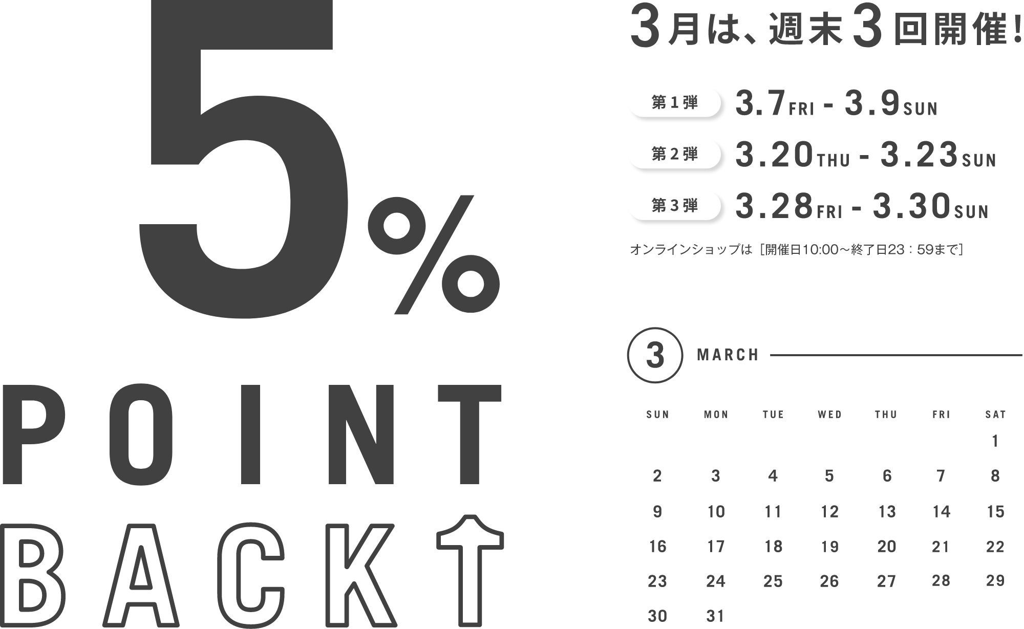 お得なポイントアップデー開催。3月は、週末3回開催！