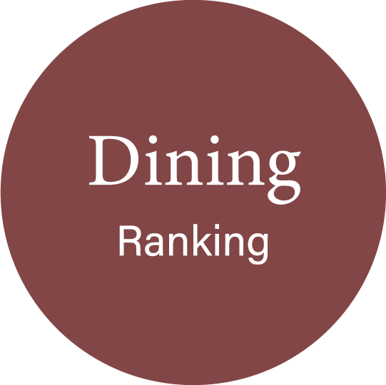 Dining Ranking