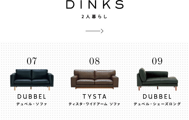 DINKS 2人暮らし