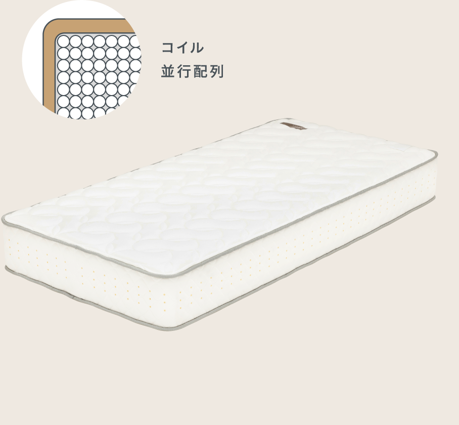 ACTUS アクタス ダブルマットレス NOSTAGE 510 マットレス診断結果・NOSTAGE【SOFT】 - ピックアップアイテム